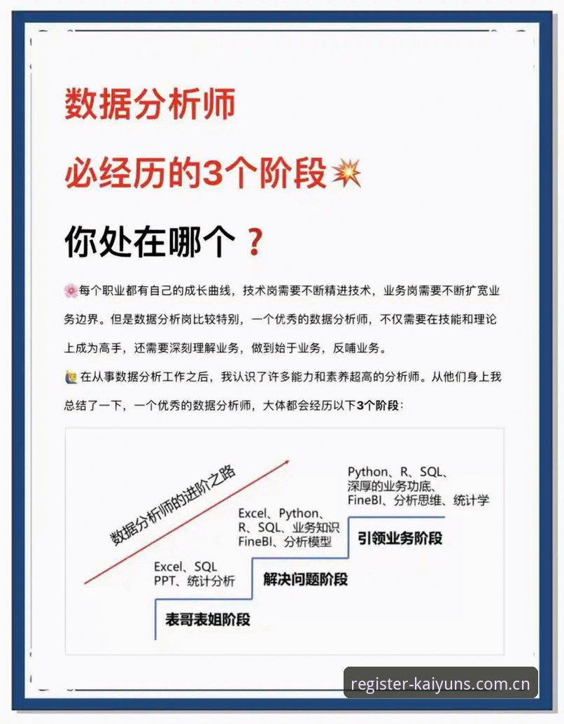 资深分析师实战解析：皇家社会免签迪奥戈·莱特与KAIYUN平台数据功能使用心得