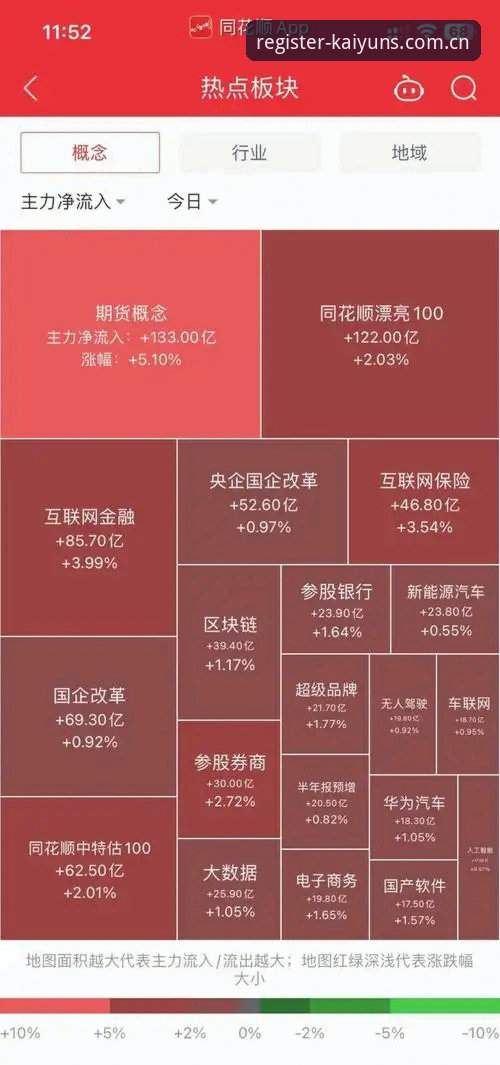 2026kaiyun官网下载深度分析：kaiyun官网平台正版入口的演进逻辑